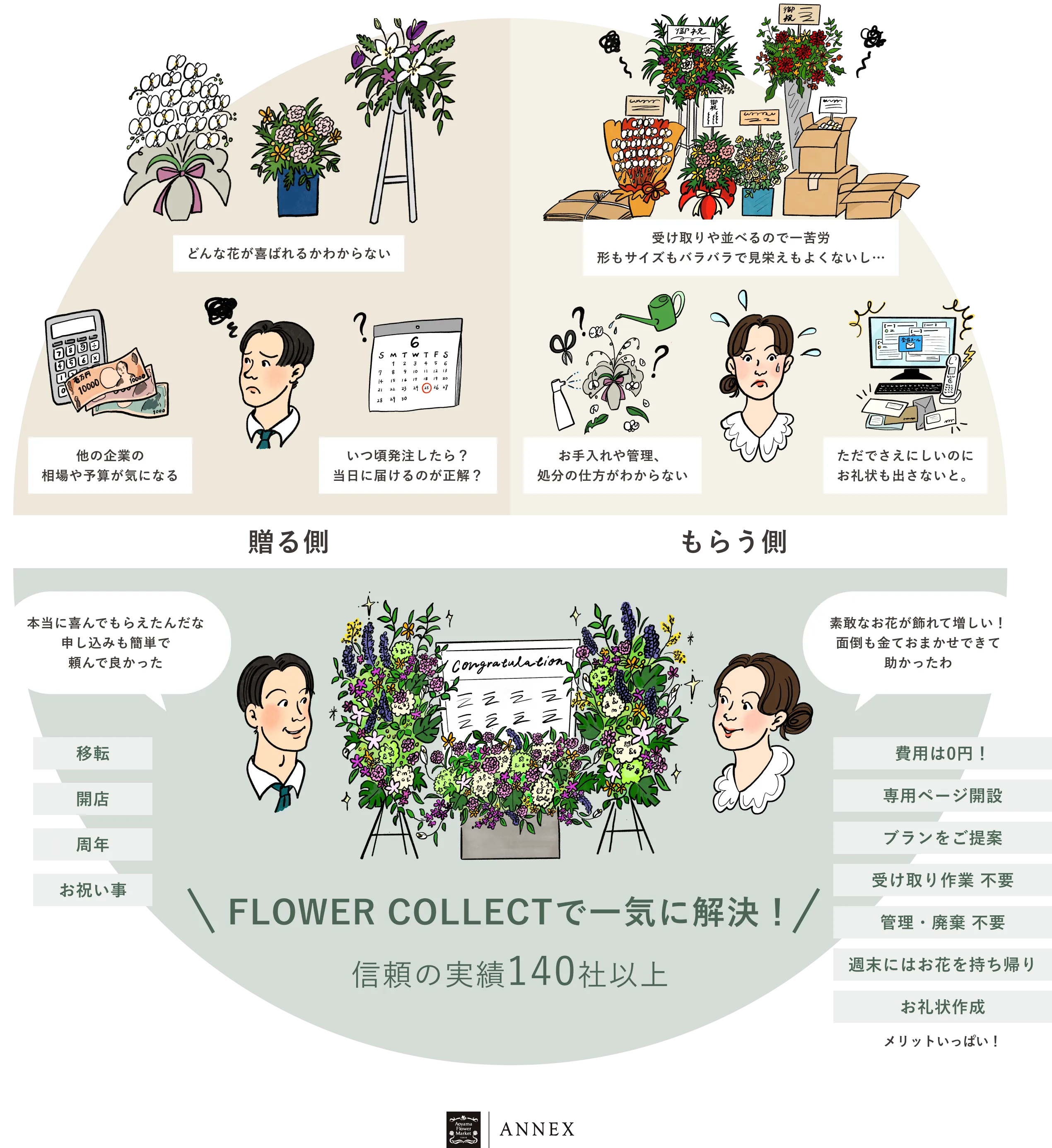 「おめでとう」の気持ちを一つに